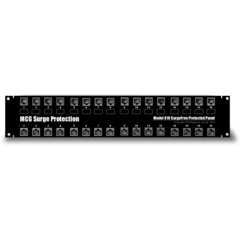 616 Series